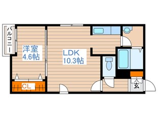 ＤＩＮＡＳＴＩＡ　Ⅵの物件間取画像